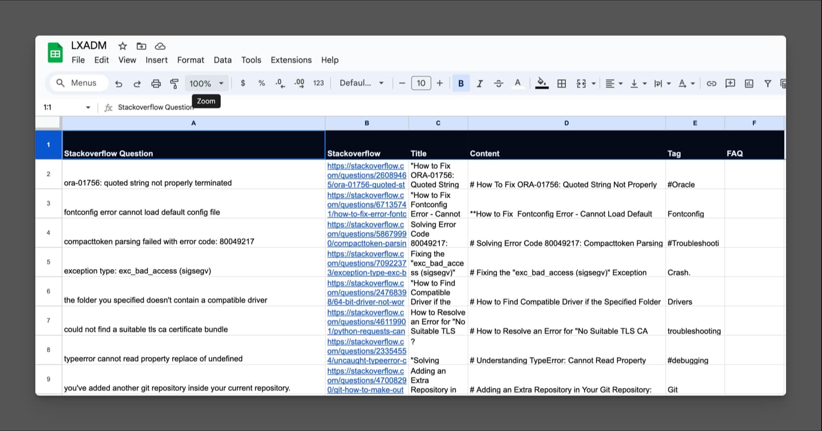 scraped stackoverflow and collected google sheet