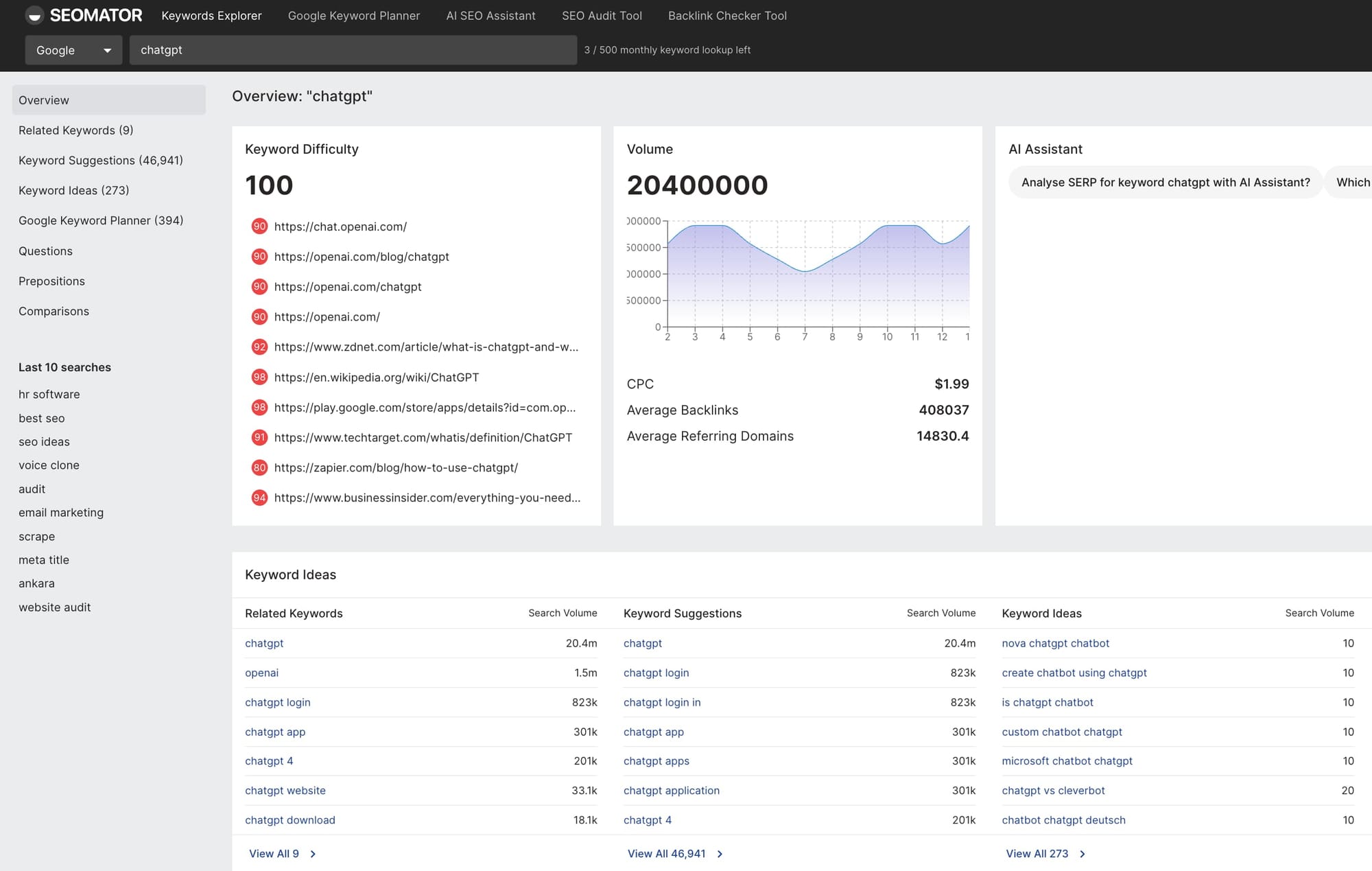 seomator keyword research tool for zero volume keywords