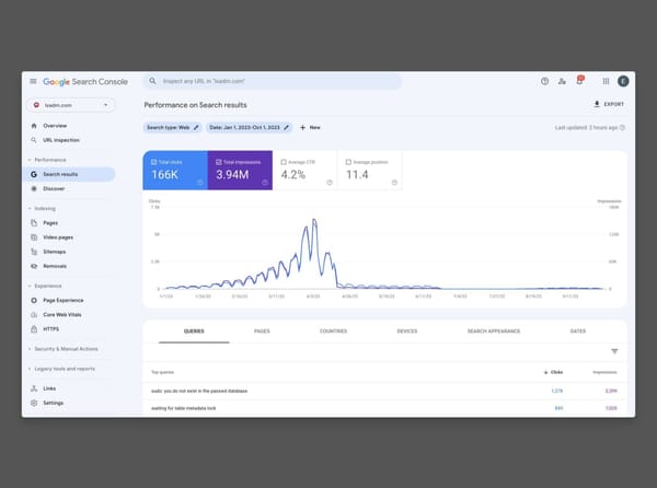 AI SEO Experiment